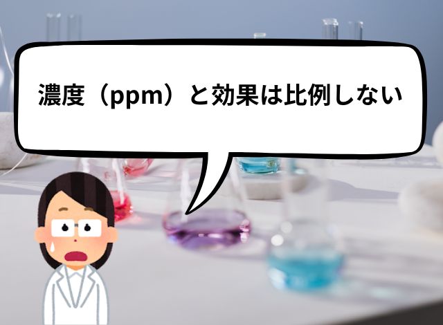 濃度（ppm）と効果は比例しない