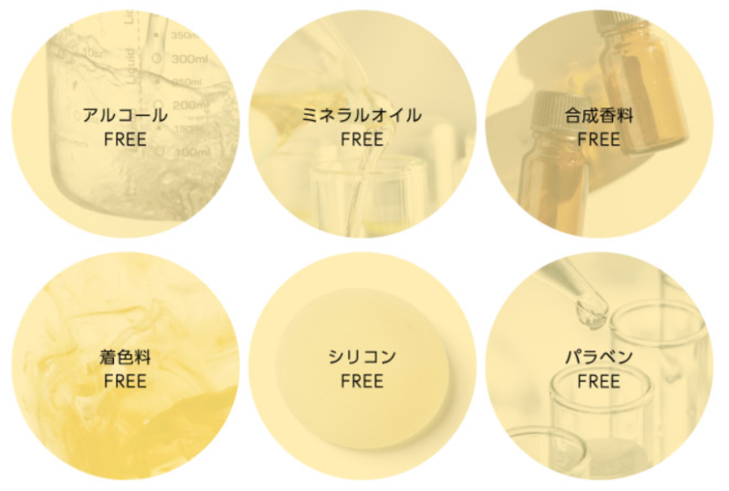 6つのフリー処方