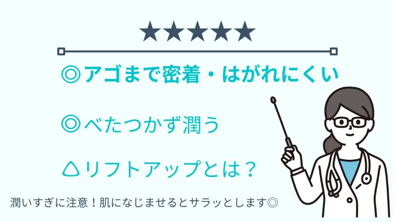 総合評価
