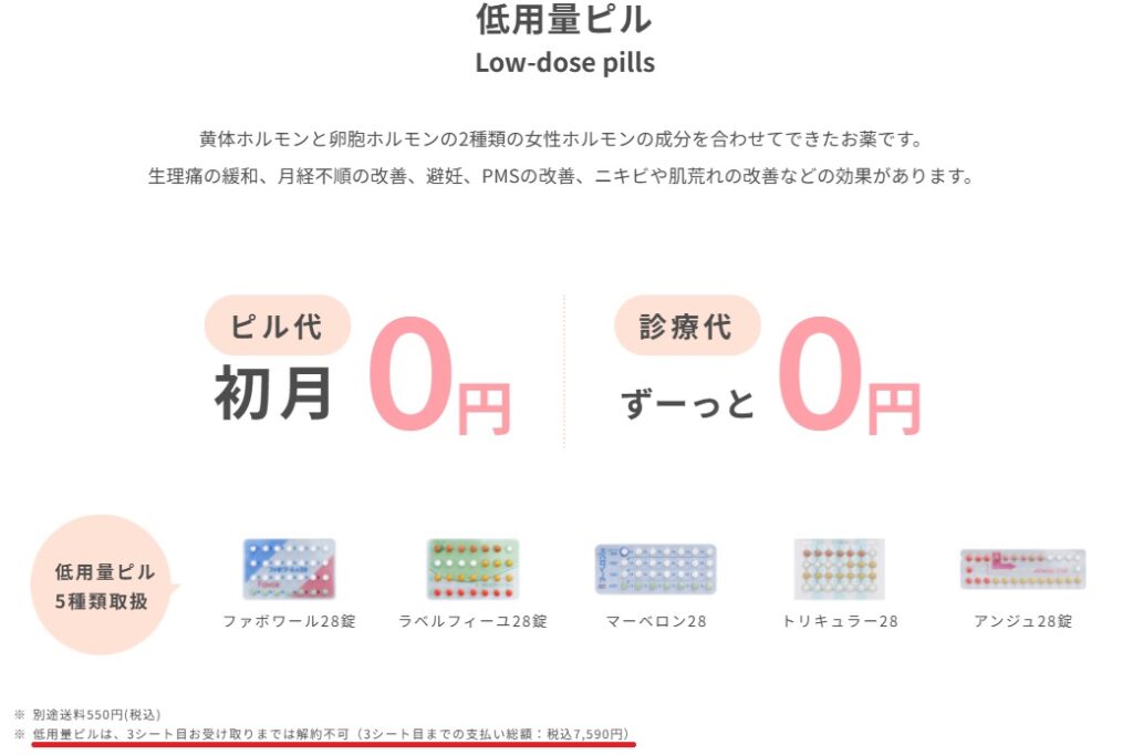 メデリピル低用量ピル実際の料金