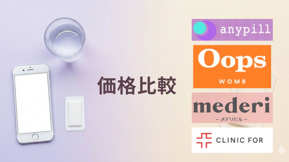 エニピルと他社の低用量ピル(ラベルフィーユ)価格比較
