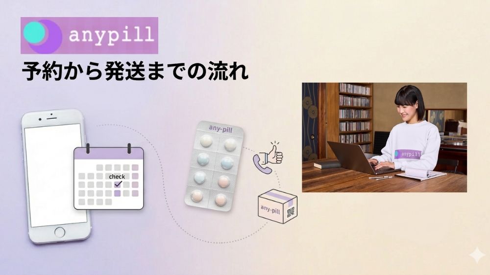 エニピルはいつ届く?予約から発送までの流れ
