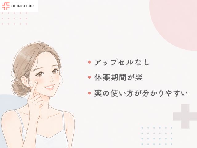 クリニックフォアのオンライン診療で良かった点